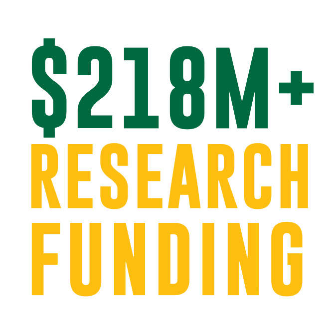 Over $218M in research funding